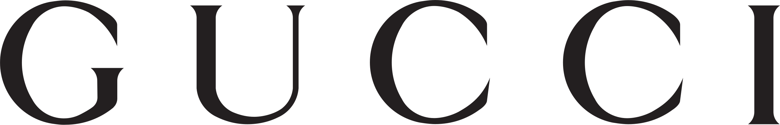 GUCCI